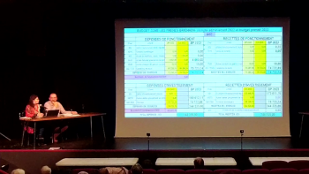 16 mars 2023 - Conseil Charlieu Belmont Communauté