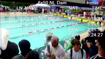 25 août 2023 - Finales natation estivale interclubs (compétition vendredi)