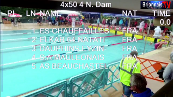 26 août 2023 - Finales de la natation estivale - Criterium (compétition samedi)