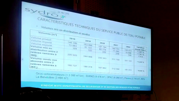 12 octobre 2023 - Conseil municipal Chauffailles